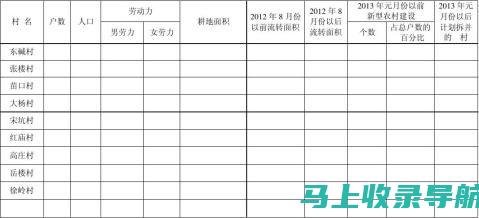 解析乡镇统计站站长职级问题：是否为正股级岗位？