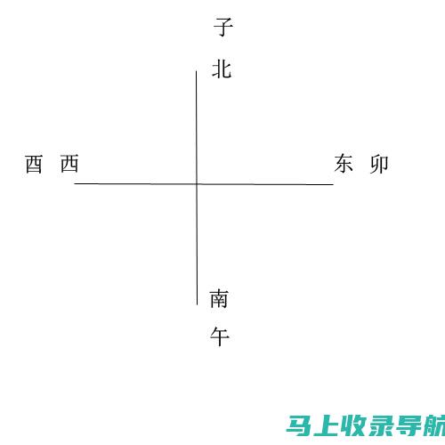 全方位指南：如何选择合适的SEO关键词优化软件